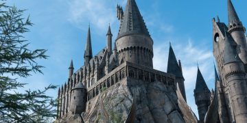 Hogwarts house quiz